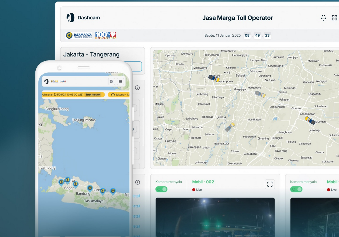Dashcam Sinatra Indonesia API